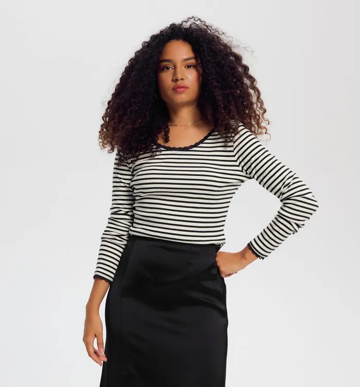 Women Lace Detail Ribbed Top 8211 Navy Blue Stripes Promod Tops