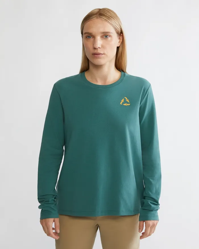 Women Runa Commitment 20 LongSleeve Tee Frost Green Klttermusen TShirts